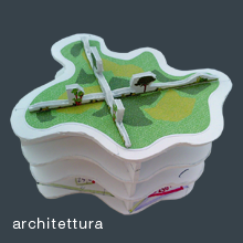 Architettura